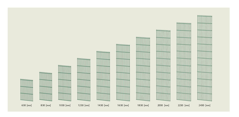 doppelstabmatte_hoehen